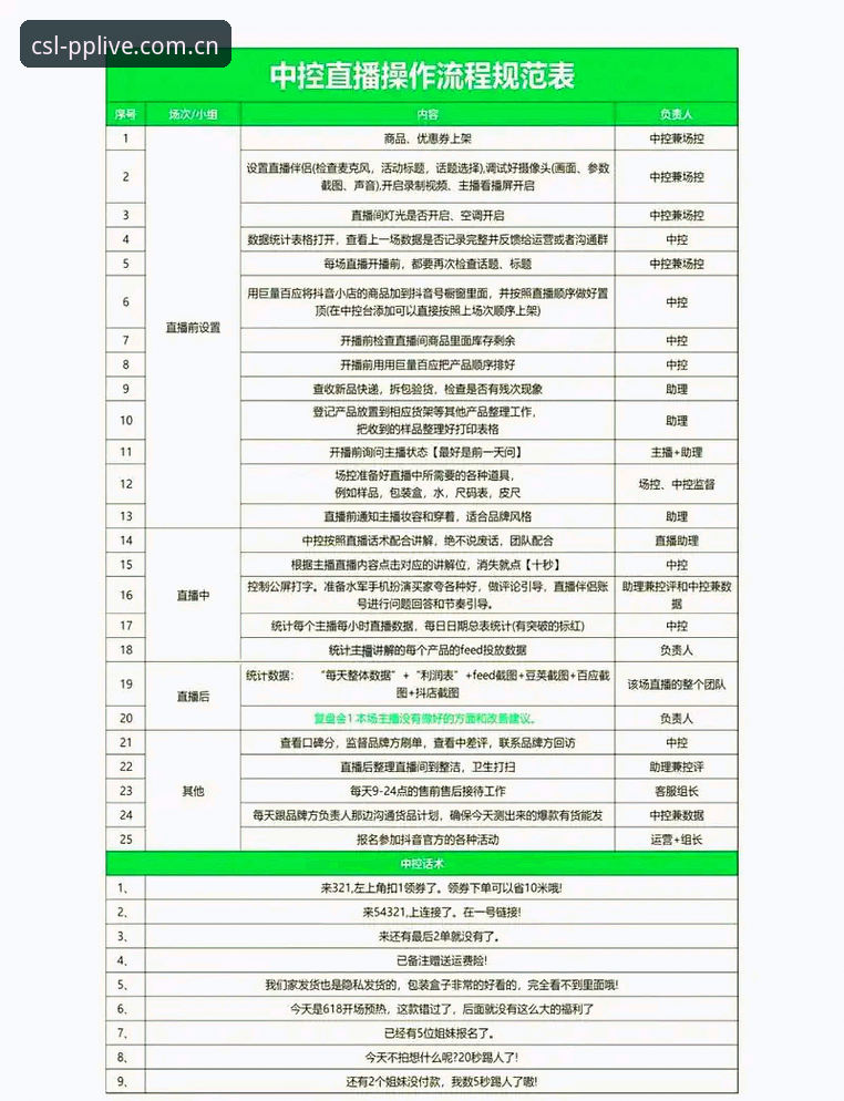 PP体育直播中超联赛新版操作教程：CSL直播2026更新内容详解与登录异常修复指南